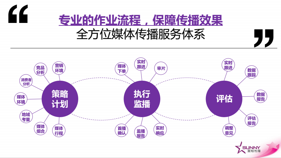 运达娱乐官方网站图片